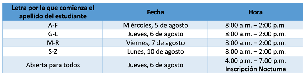 inscripciones inscripciones